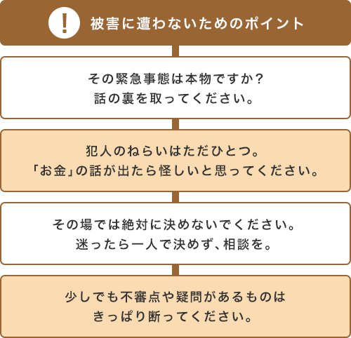 被害に遭わないためのポイント