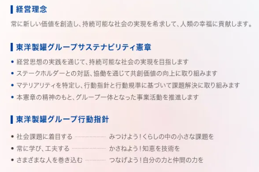 図表①経営思想
