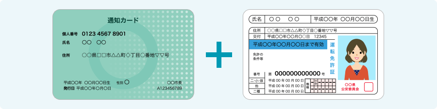 通知カード＋顔写真付きの本人確認書類（1種類）