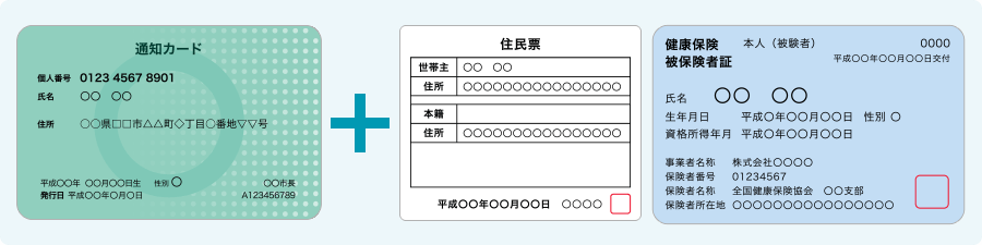 通知カード＋顔写真がない本人確認書類（2種類）