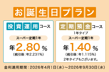 お誕生日プラン 投資運用コース スーパー定期1年 年2.80%（税引後：年2.231%） 定期預金コース 1年タイプ スーパー定期1年 年1.40%（税引後：年1.115%） 2年タイプもございます。 金利適用期間：2026年4月1日（水）～2026年9月30日（水）