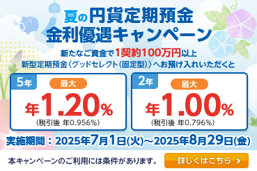 夏の円貨定期預金 金利優遇キャンペーン 新たなご資金で1契約100万円以上新型定期預金〈グッドセレクト（固定型）〉へお預け入れいただくと 5年 最大 年1.20%（税引後 年0.956%）2年 最大 年1.00%（税引後 年0.796%）実施期間：2025年7月1日（火）～2025年8月29日（金）本キャンペーンのご利用には条件があります。