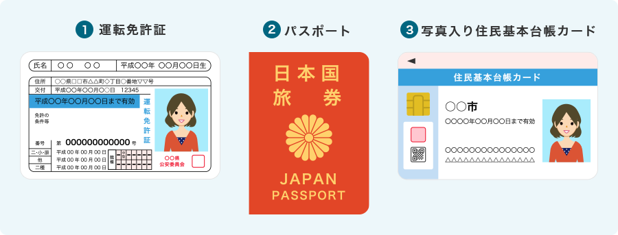 ご本人さまを確認させていただく資料