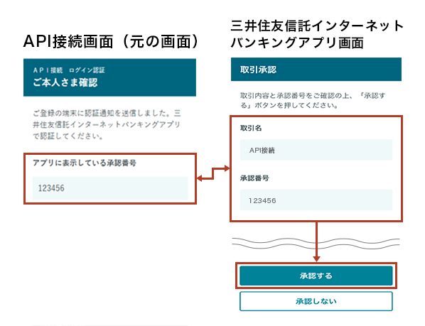 アプリによる承認の方法