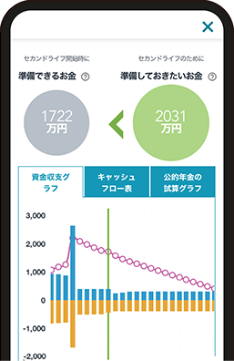 Smart Life Designer スマートライフデザイナー　画面イメージ