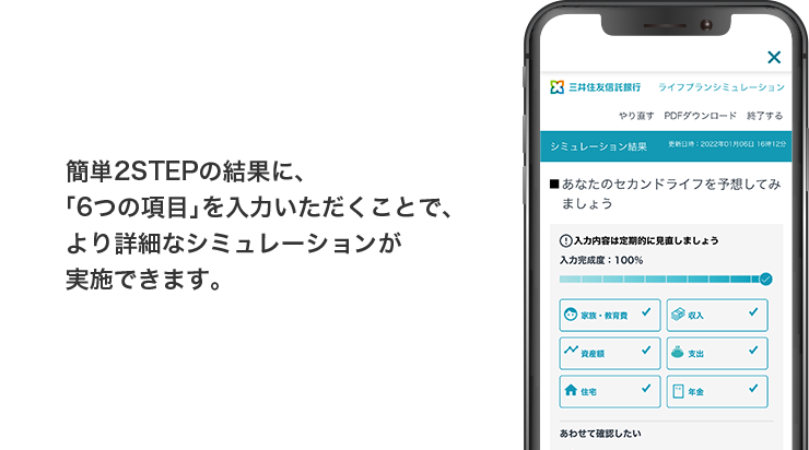 簡単２Ｓｔｅｐの結果に、「６つの項目」を入力いただくことで、より詳細なシミュレーションが実施できます。