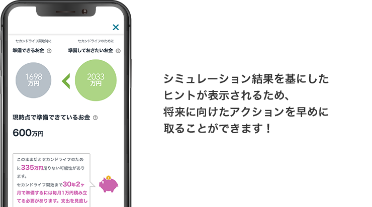 シミュレーション結果を基にしたヒントが表示されるため、将来に向けたアクションを早めに取ることができます！