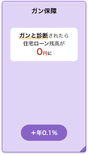 ガン保障 ガンと診断されたら住宅ローン残高が0円に ＋年0.1%
