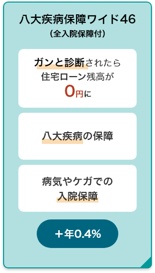 八大疾病保障ワイド46（全入院保障付） ガンと診断されたら住宅ローン残高が0円に 八大疾病の保障 病気やケガでの入院保障 ＋年0.4%