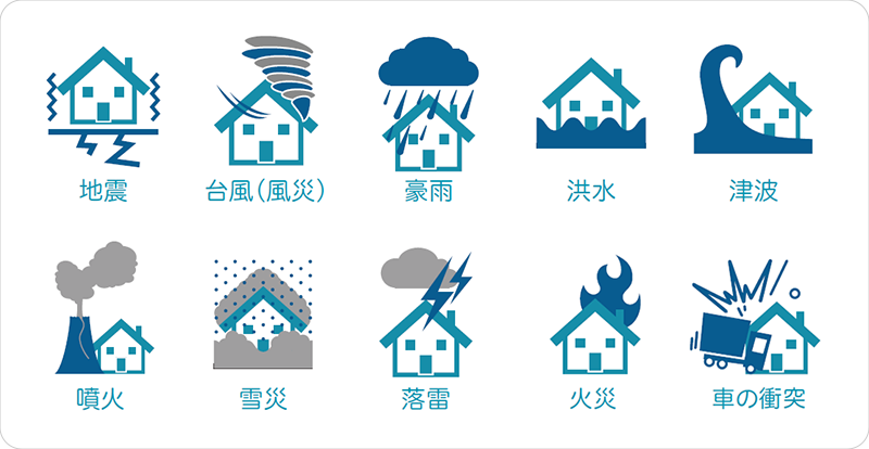 地震・台風（風災）・豪雨・洪水・津波・噴火・雪災・落雷・火災・車の衝突