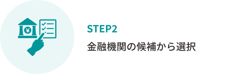 金融機関の候補から選択