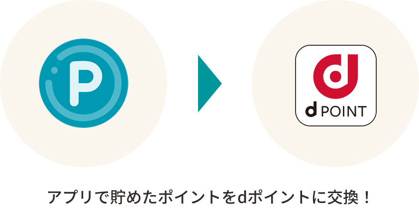 スマートライフデザイナーへポイント付与！