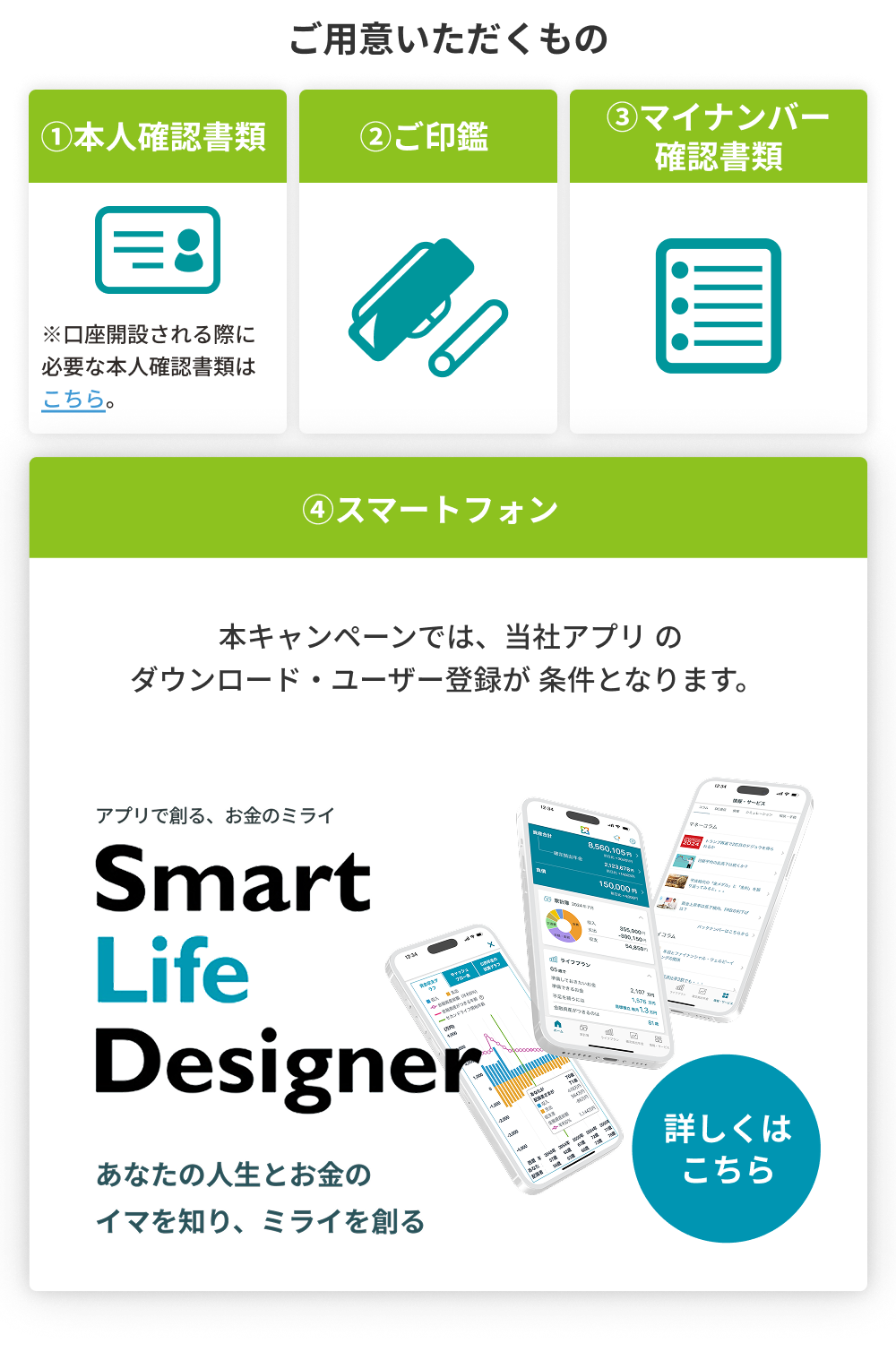 ご用意いただくもの