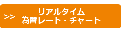 為替レート・チャート