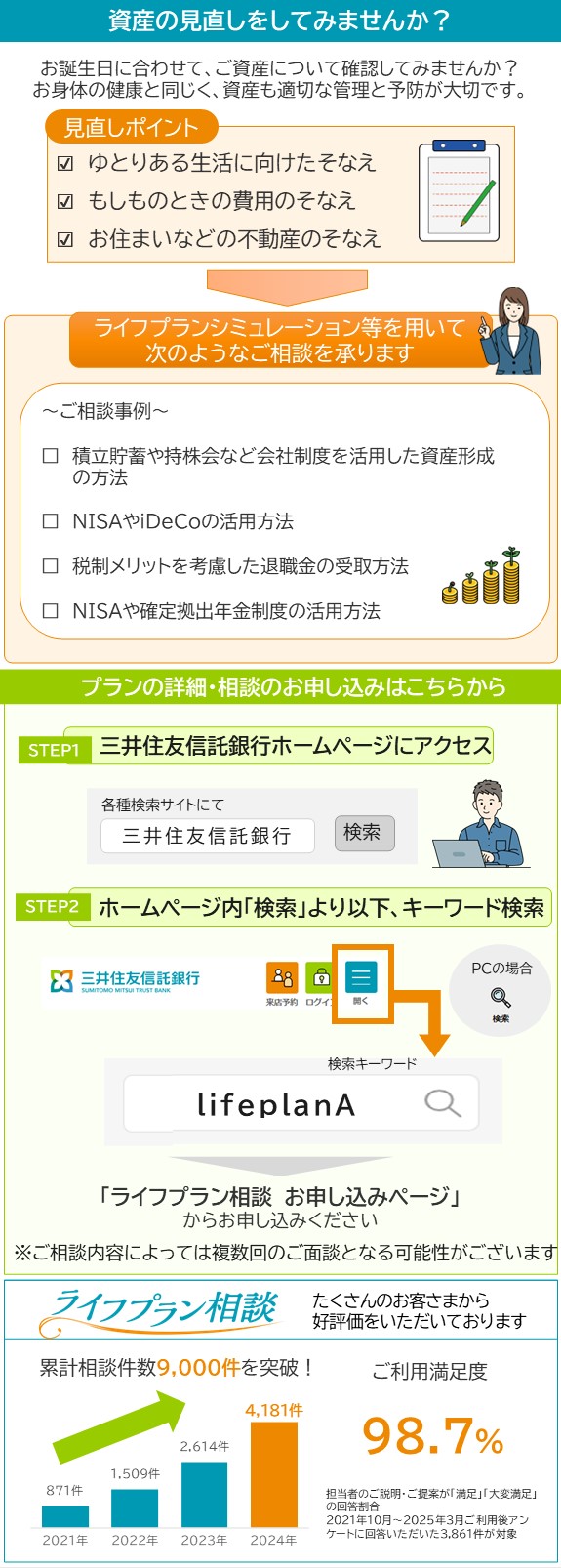 資産の見直しをしてみませんか？