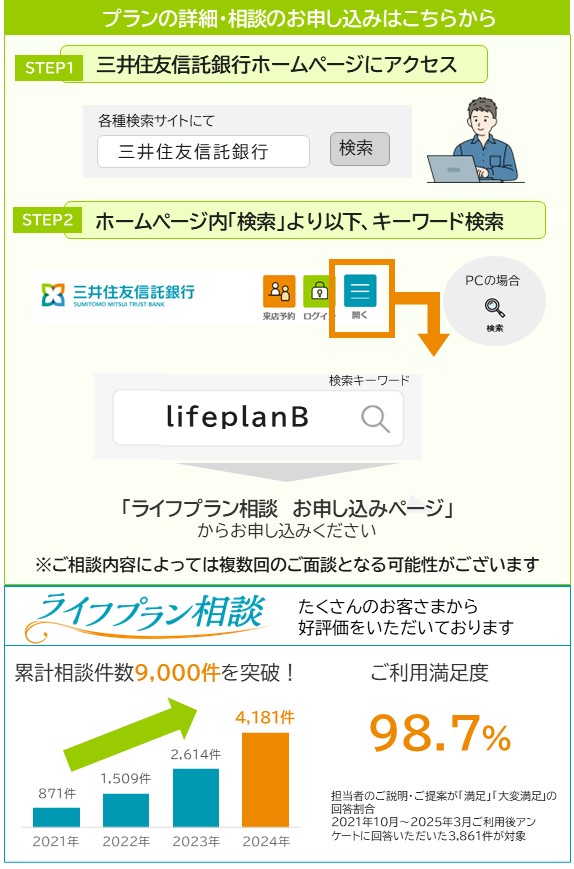 プランの詳細・相談のお申し込みはこちらから