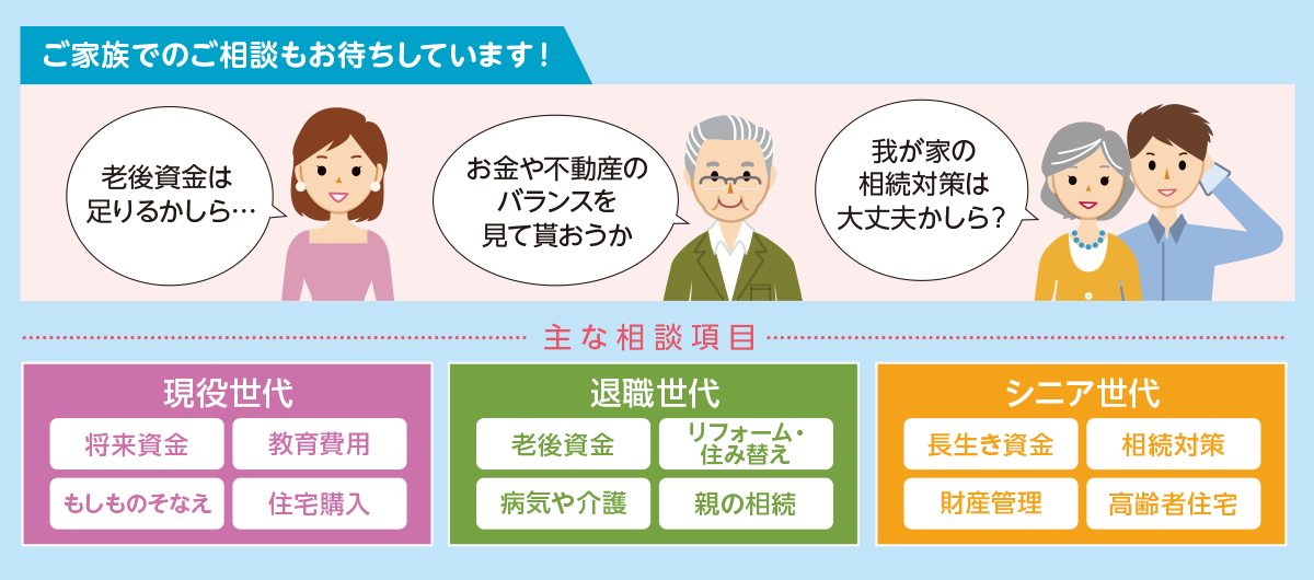 ご家族でのご相談もお待ちしています! 老後資金は足りるかしら...:現役世代の主な相談項目:将来資金,教育費用,もしものそなえ,住宅購入 お金や不動産のバランスを見て貰おうか:退職世代の主な相談項目:老後資金,リフォーム・住み替え,病気や介護,親の相続 我が家の相続対策は大丈夫かしら?:シニア世代の主な相談項目:長生き資金,相続対策,財産管理,高齢者住宅 三井住友信託銀行では定期的にお客さまの資産に関するお悩みを一緒に考えさせていただきたいという願いから定期健診と称して個別相談会を実施させていただきます