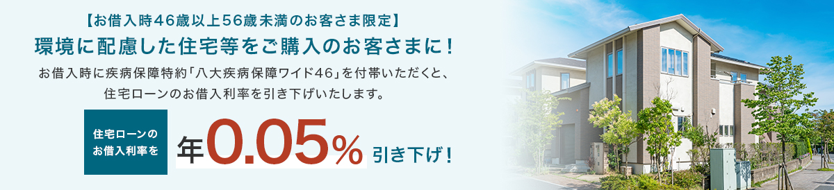 三井住友信託銀行の住宅ローン 金利引き下げ実施中!