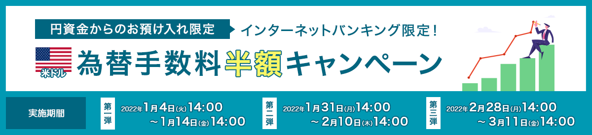 円資金からのお預け入れ限定 インターネットバンキング限定!米ドル為替手数料半額キャンペーン