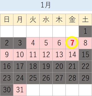 インターネットバンキング限定 為替手数料半額キャンペーン 三井住友信託銀行 インターネットバンキング限定 為替手数料半額キャンペーン 三井住友信託銀行