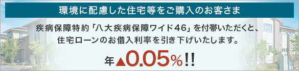 オール電化・ガス省エネ・環境配慮型 住宅ローン金利引き下げ