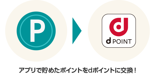 アプリで貯めたポイントをdポイントに交換！