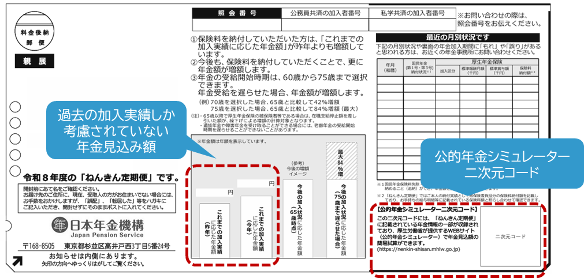 図表３ ねんきん定期便サンプル（50歳未満用）