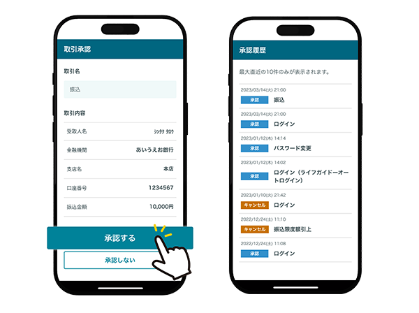 承認機能のイメージ