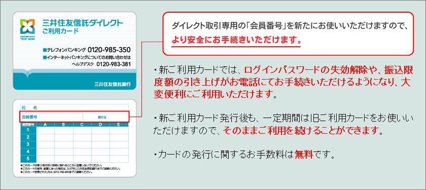 新しい「三井住友信託ダイレクトご利用カード」について