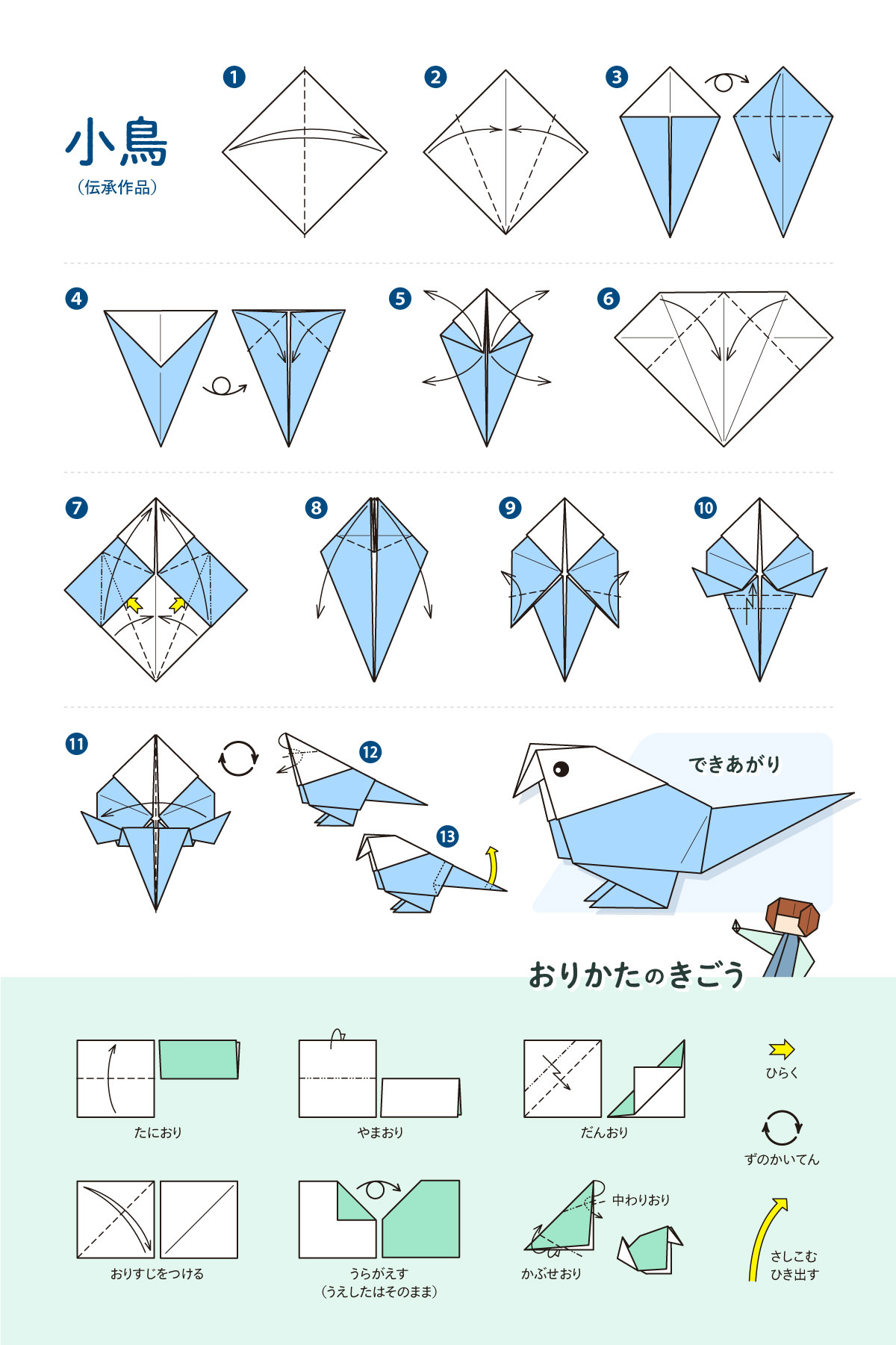 東京おりがみミュージアムに取材してきました いま おりがみ に世界が注目しています 人生100年なび 三井住友信託銀行