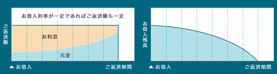 イメージ図