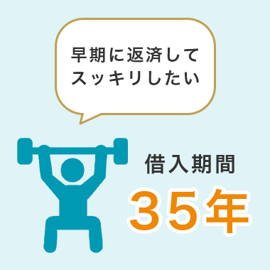 早期に返済してスッキリしたい 借入期間35年