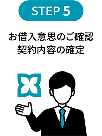 STEP5