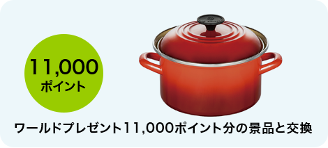 ワールドプレゼント11,000ポイント分の景品と交換