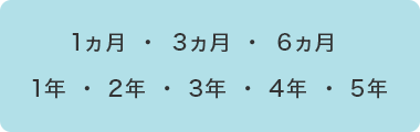 お預け入れ期間は全部で8種類 1カ月・3カ月・6カ月・1年・2年・3年・4年・5年