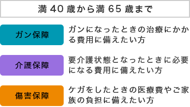 満40歳から満65歳までのお客さま