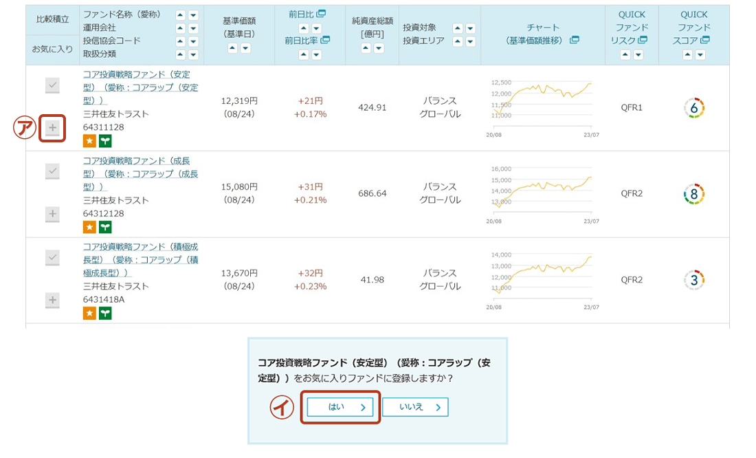 基準価額一覧から登録する