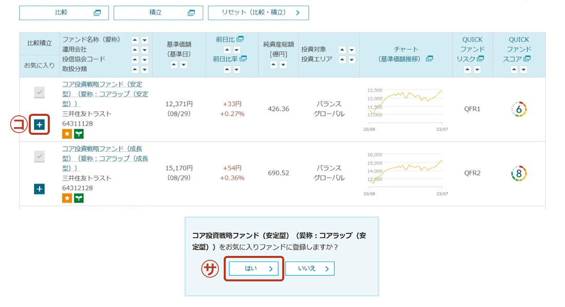 お気に入りファンド一覧から、ファンドを削除する