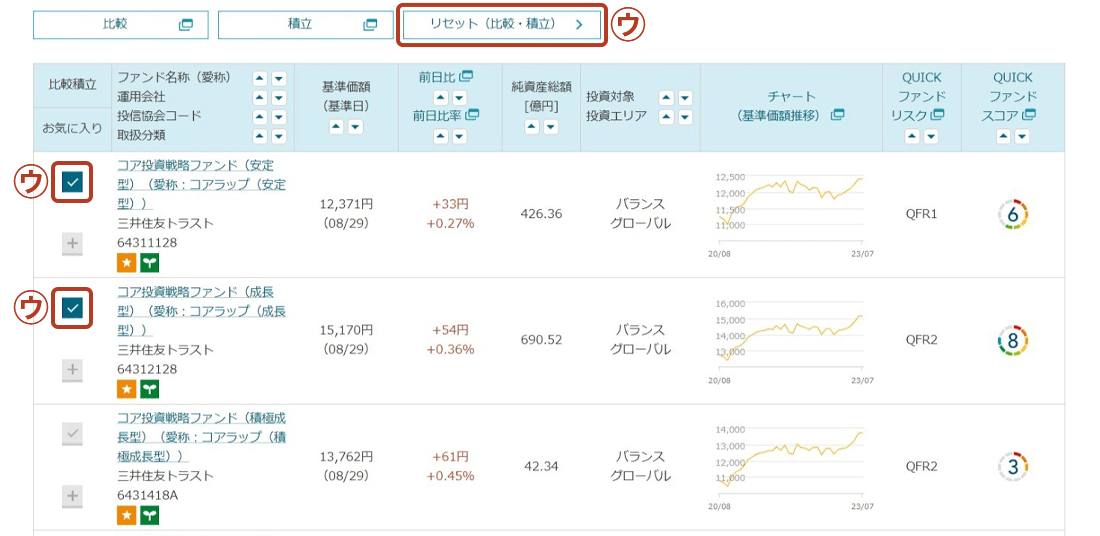 比較対象からファンドを削除する