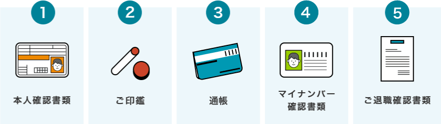 1 本人確認書類 2 ご印鑑 3 通帳 
4 マイナンバー確認書類 5 退職確認書類