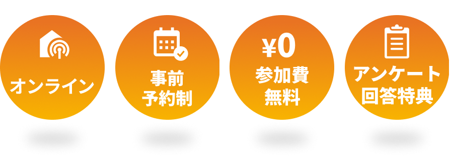 オンライン開催、事前予約制、参加費無料、アンケート回答特典の4つの特徴を示すバッジ