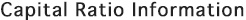 Capital Ratio Information